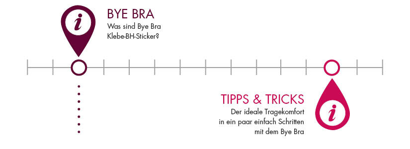 Bye Bra - Tipps & Tricks