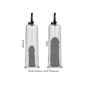 Maximum Results Pump Set