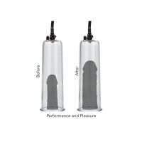 Maximum Results Pump Set