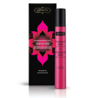 Intensify Plus Clitoral Gel 12 ml