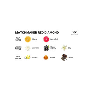 Pheromone Massage Candle Red Diamond