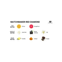 Pheromone Massage Candle Red Diamond